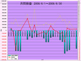 20080704_SUII2.jpg