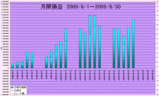 20090627_suii.gif