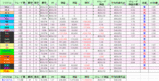 20050115_Per_SystemI.gif