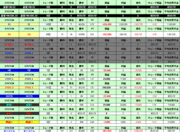 20090912_SUM