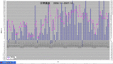 Tn_ALL_LS_20071110_MONTH.gif