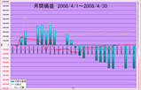 20080504_suii.jpg