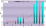20071117_Suii_day.gif