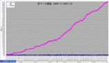Tn_ALL_LS_20071110_EQ.gif