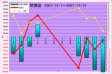20050119_SUII.gif