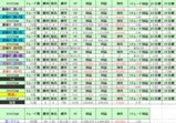 20071117_sum.gif