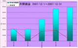 20071208_suii.gif