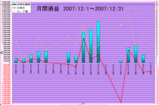 20071221_suii.gif