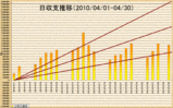 201004_Month_sui.gif