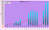 20071123_Day_Suii.gif