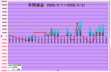 20080601_SUII.jpg