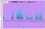 20090601_suii.gif
