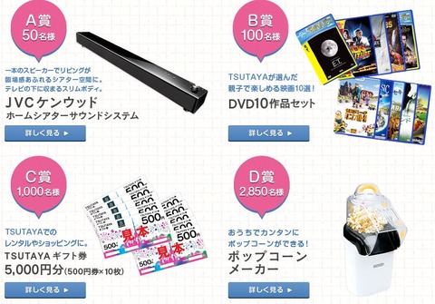 第一生命キャンペーン