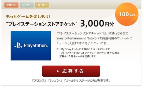 ソニーストア3000