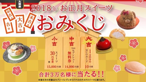 セブンシュー