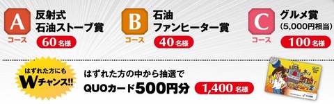 灯油クイズ