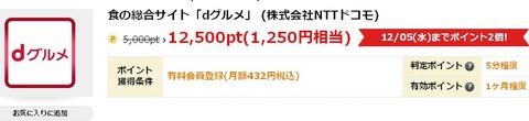 dグルメ