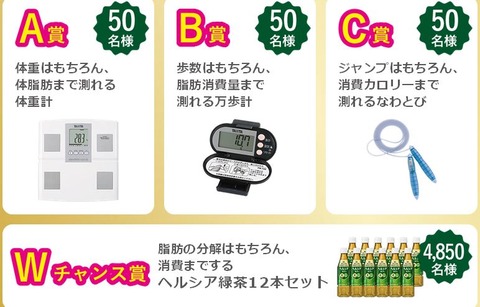 ヘルシア緑茶