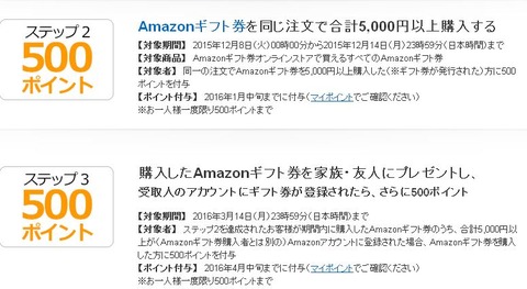 Amazonギフト券 Cyber Monday