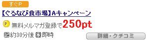 ぐるなびA