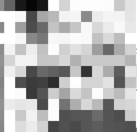 BlogPaint