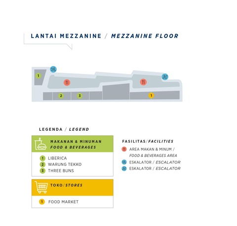 New Terminal 3 Mezzanine Floor