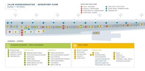 New Terminal 3 1st Floor