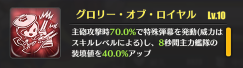 フッドスキル