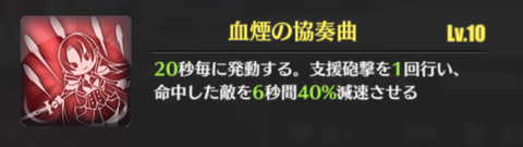 デューク・オブ・ヨークスキル