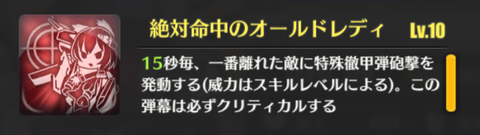 ウォースパイト_スキル