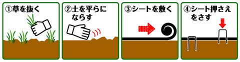 防草シート画像2
