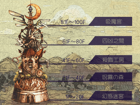 双六風カードバトル2