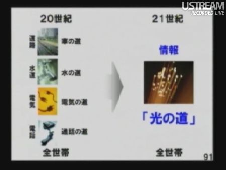 20世紀 車の道、水の道、電気の道、通話の道 → 21世紀 光の道 民主党「情報通信議員連盟」総会でのSB孫正義社長講演86
