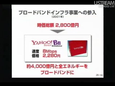 ブロードバンドインフラへの参入 sonlive2011