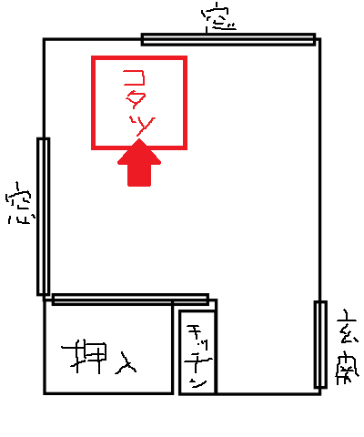 room_mae