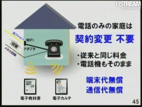 電話のみの家庭は契約変更不要 孫正義社長記者会見65