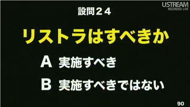 設問24 リスト欄はすべきか 第2回ソフトバンクアカデミア公開講義95
