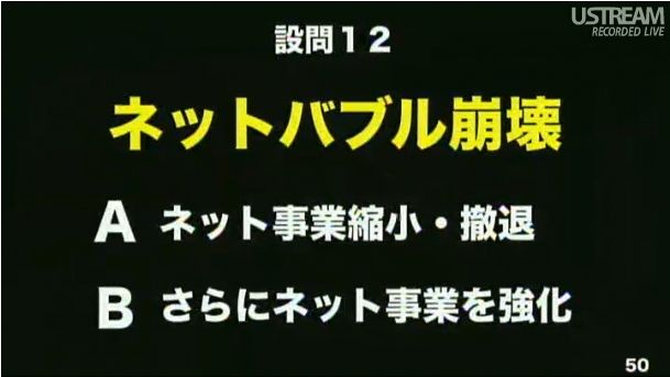 設問12 ネットバブル崩壊 第2回ソフトバンクアカデミア公開講義55
