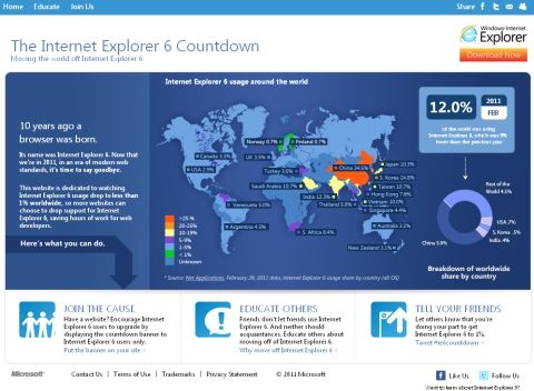 ie6countdown1