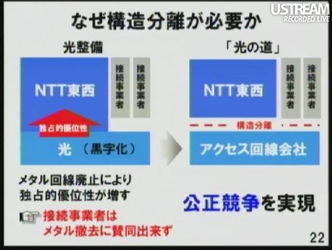 なぜ構造分離が必要か 孫正義社長記者会見22
