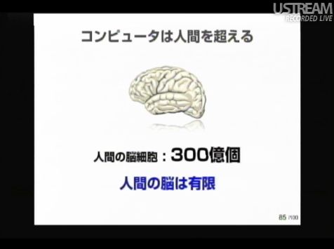 コンピューターは人間を超える sonlive2011