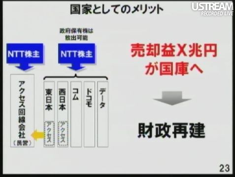 国家としてのメリット 孫正義社長記者会見23