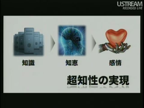 超知性の実現