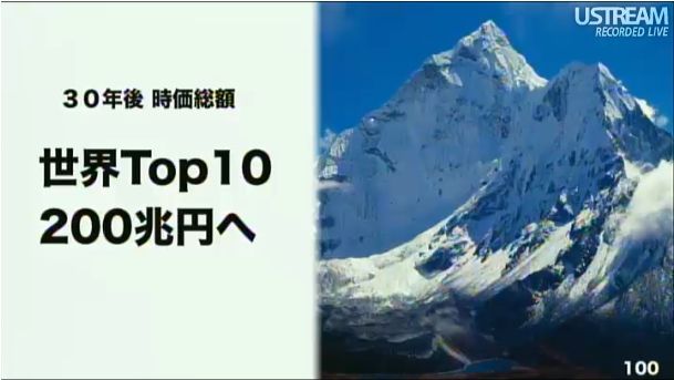 30年後時価総額 世界TOP10、200兆円へ 第2回ソフトバンクアカデミア公開講義105