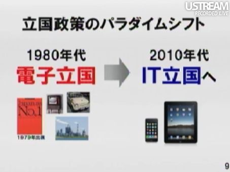 立国政策のパラダイムシフト 田原総一朗×孫正義 白熱対談スライド9