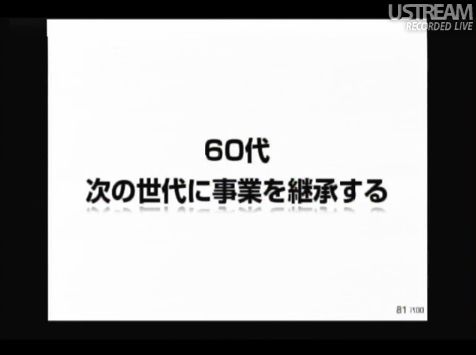 60代 次の世代に事業を継承する sonlive2011