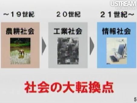 社会の大転換点 田原総一朗×孫正義 白熱対談スライド5
