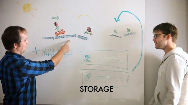 ツイッター求人ビデオ STORAGE Meet the Class of Twitter HQ 4