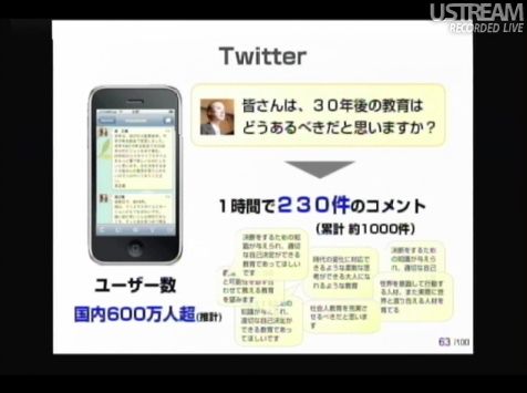 30年後の教育はどうあるべきだと思いますか?