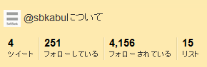 sbkabu3